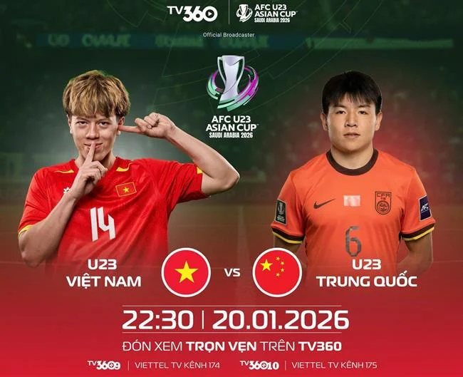 Hỗ trợ khách hàng và các câu hỏi thường gặp về Banca28 App